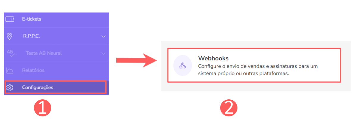 Acesso aos Webhooks no Digital Guru